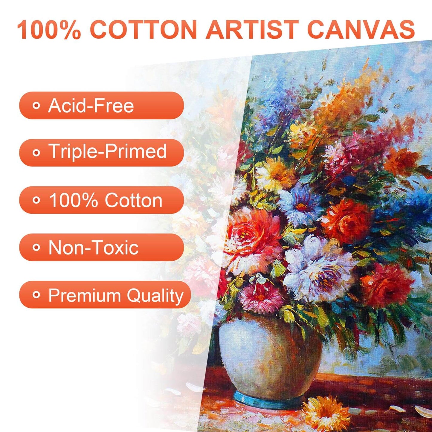 Stationery Island (40X50cm) 16" x 20" White Canvas Panels - Pack of 12