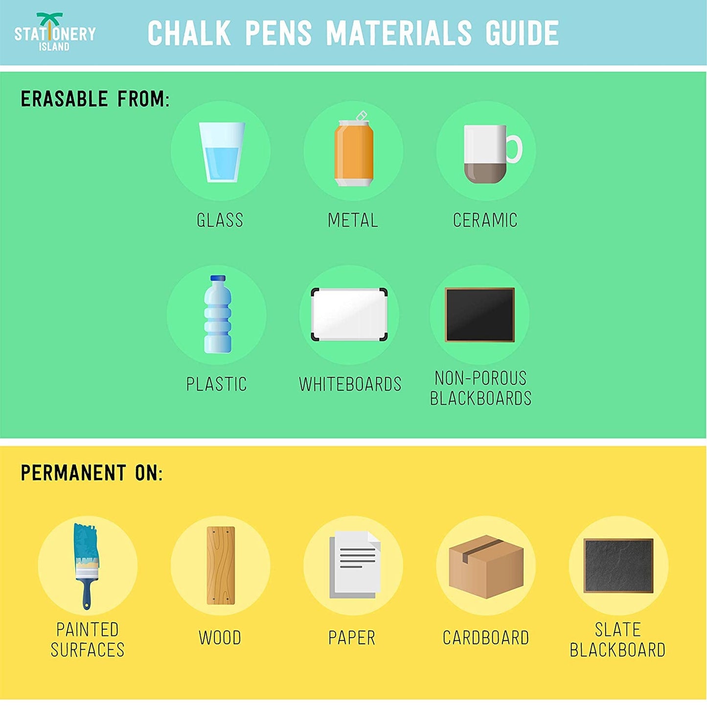 Chalk pens are erasable from glass, metal, plastic and more but permanent on wood, paper, cardboard and others - Stationery Island