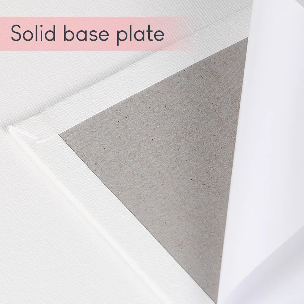 Stationery Island (30X40cm) 12" x 16" White Canvas Panels - Pack of 4