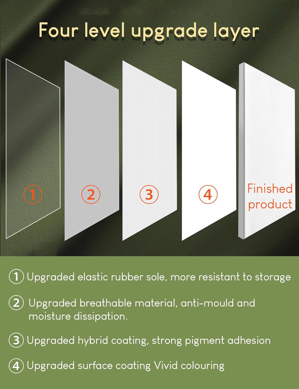 Stationery Island (24X30cm) 9" x 12" White Stretched Canvases - Pack of 4